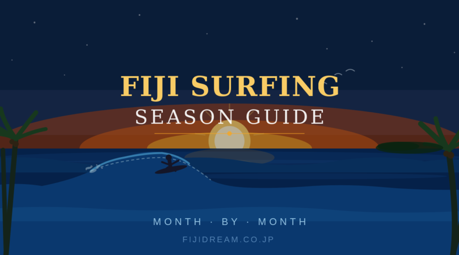Fiji Surfing Season Guide: Month-by-Month Breakdown of Swells and Surf Spots