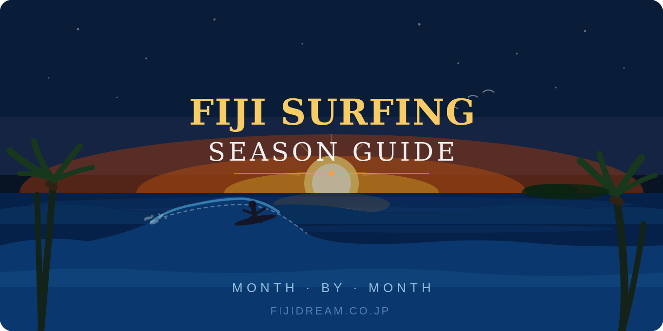 Fiji Surfing Season Guide: Month-by-Month Breakdown of Swells and Surf Spots